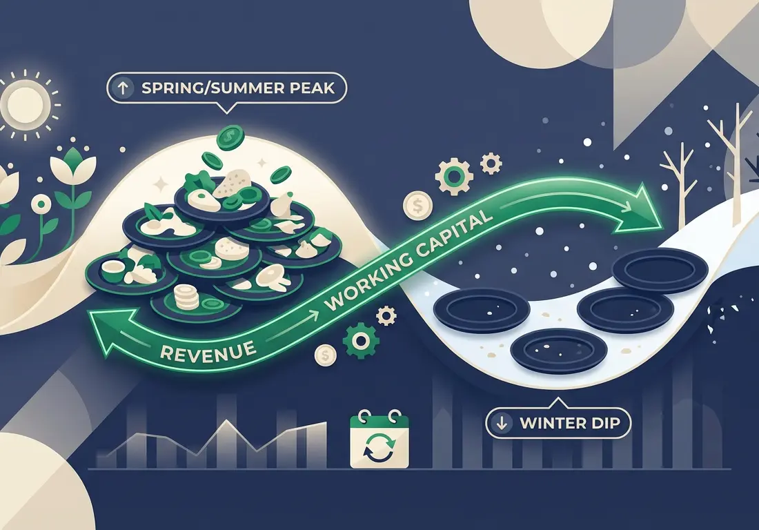 Seasonal restaurant cash flow and working capital bridge
